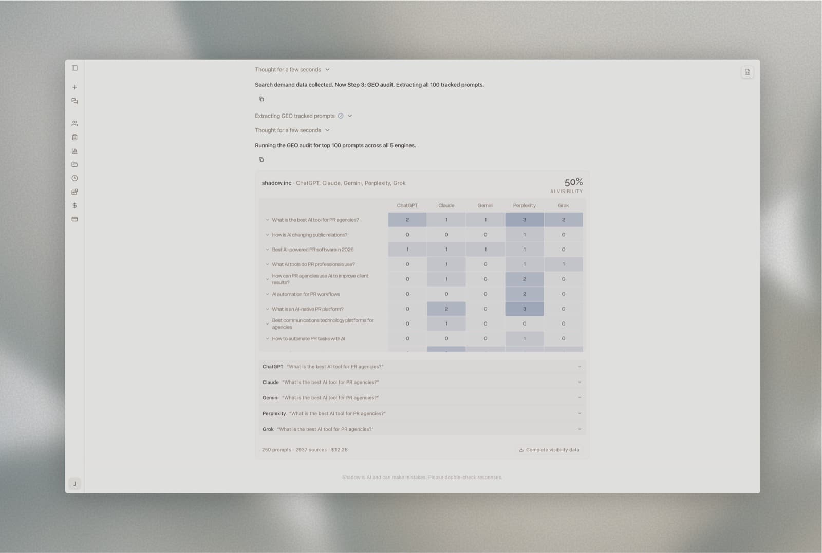 A Shadow agent running a GEO audit end to end — extracting tracked prompts, auditing five engines, and returning the visibility table with sources and cost.
